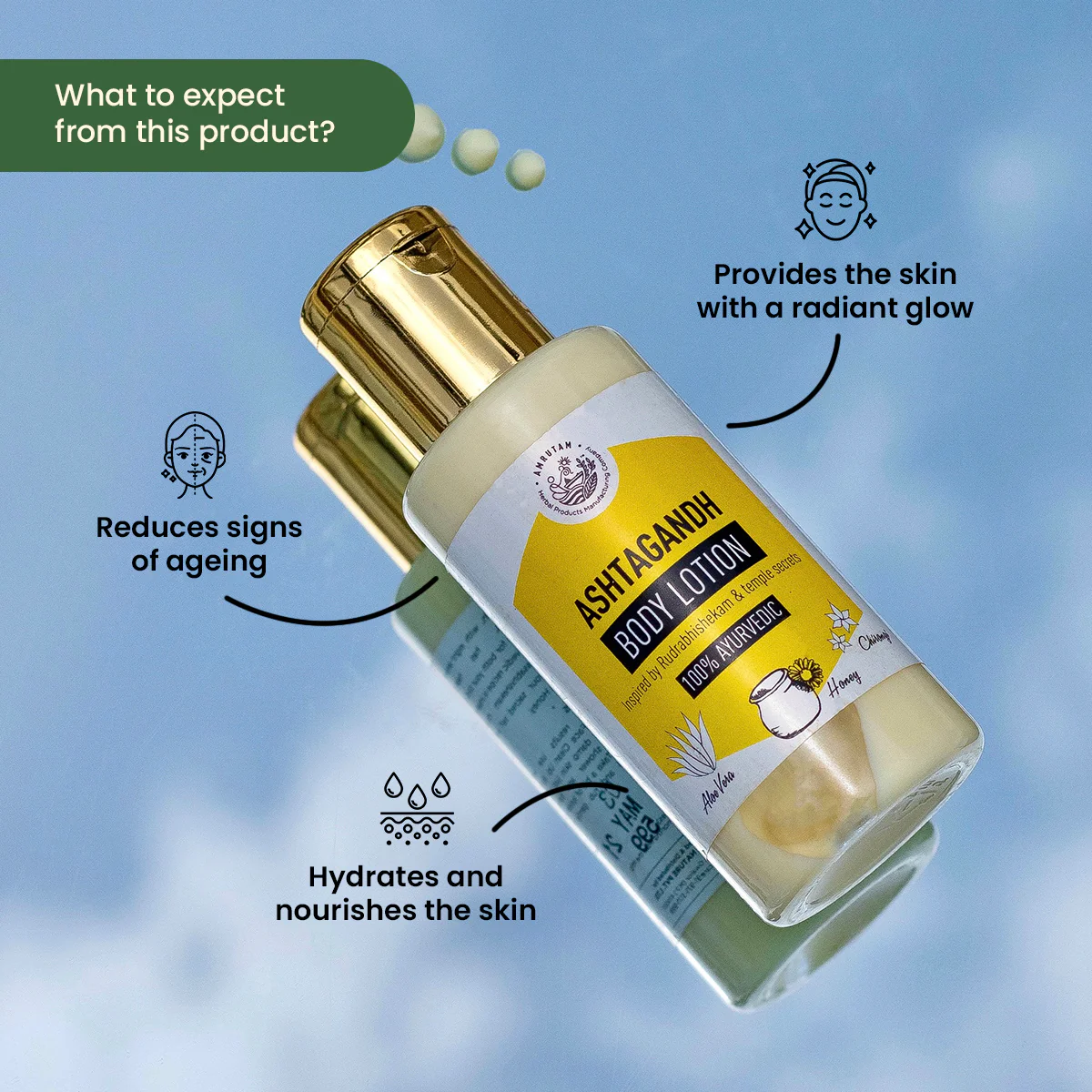 Amrutam Ashtagandh Body Lotion | Ayurvedic Lotion Inspired by Rudrabhishekam Temple Secrets - Image 2