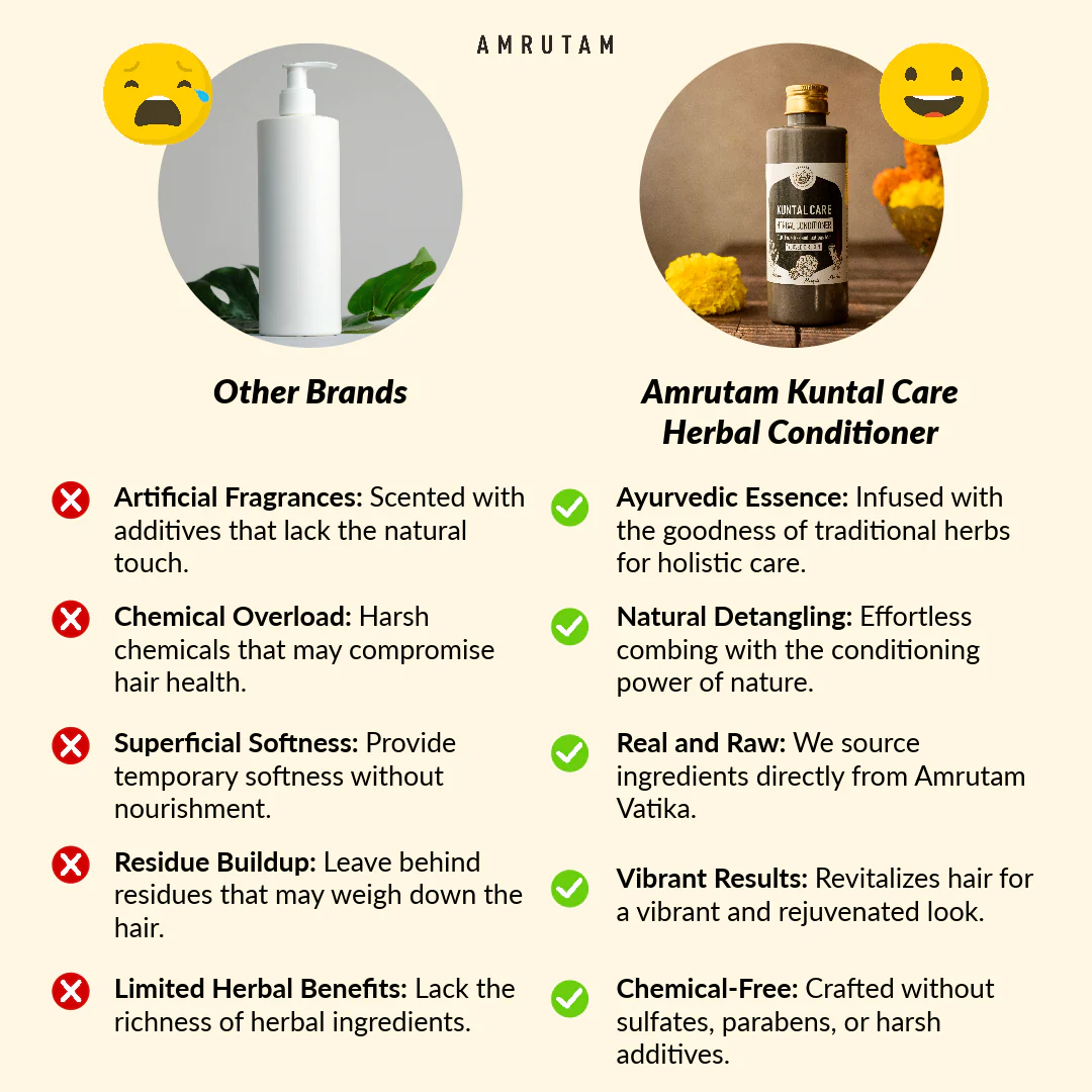 Amrutam Kuntal Care Herbal Conditioner - Image 4