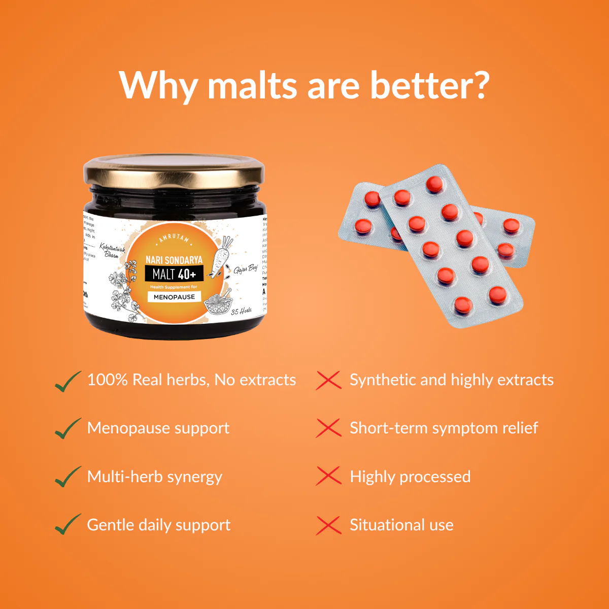 Ayurvedic Solution for Women Above 40 Year | Nari 40+ Malt - Image 11