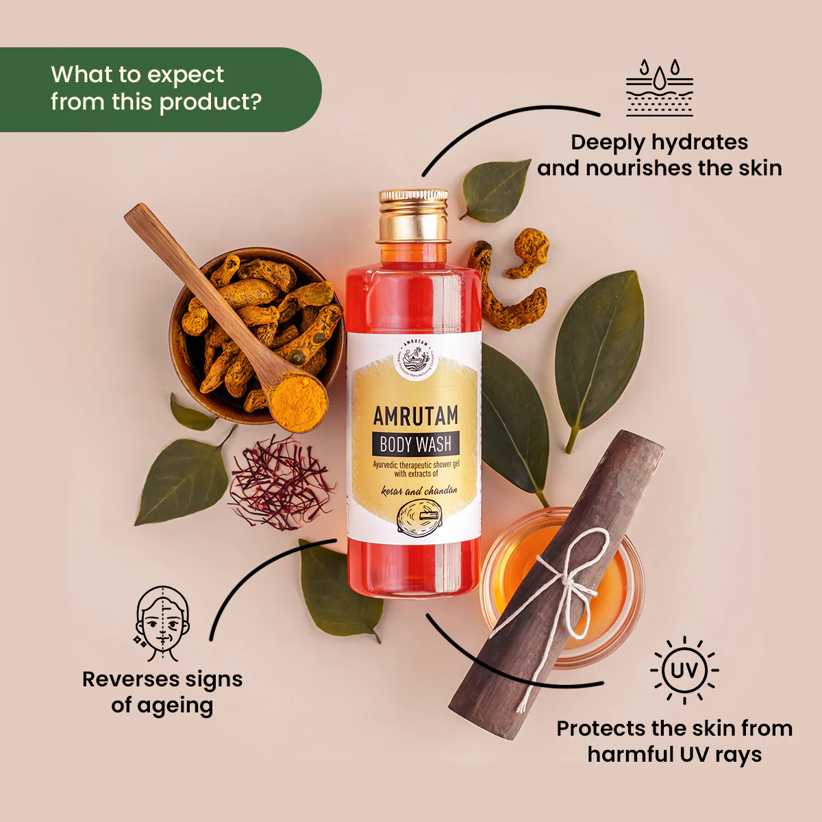 Amrutam Body Wash with Kesar and Chandan | Ayurvedic Therapeutic Shower Gel - Image 2