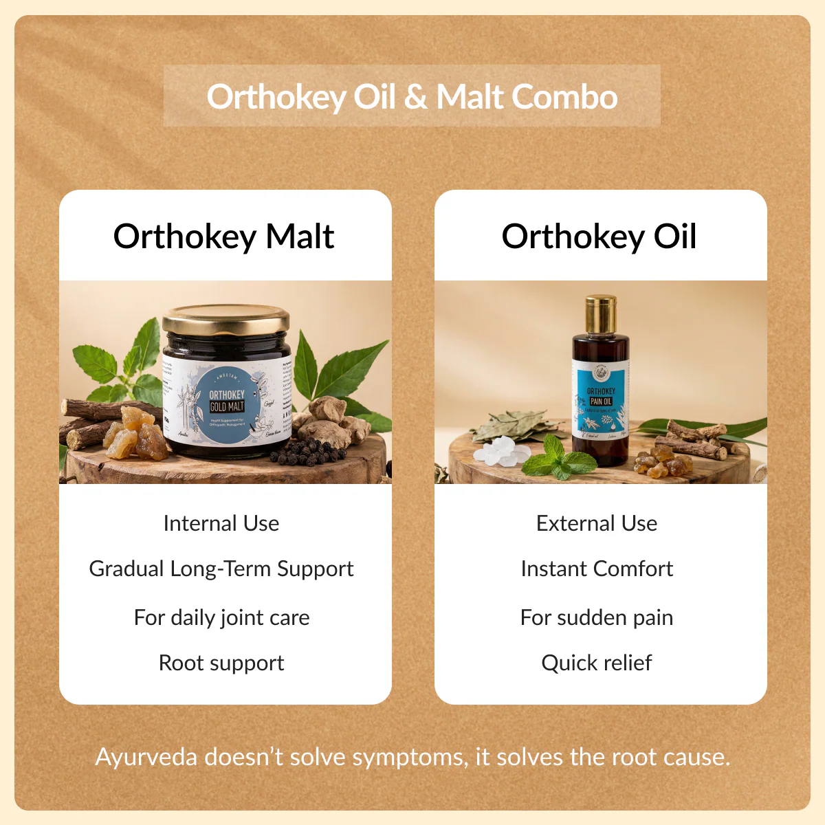Orthokey Pain Relief Oil - Image 6